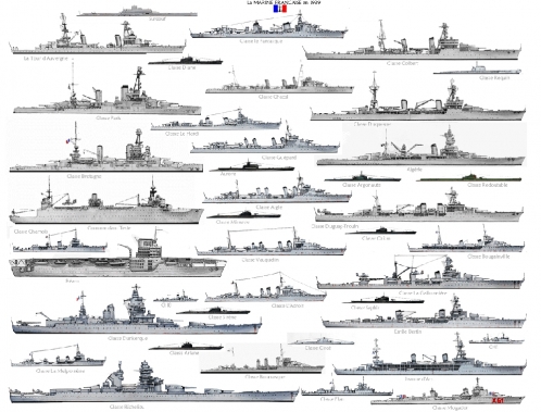 The French Navy In The Balance <br />(PM Tabloid, 1940)