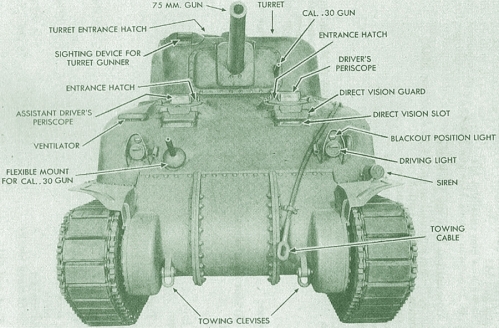 The Sherman <br />(Newsweek Magazine, 1942)