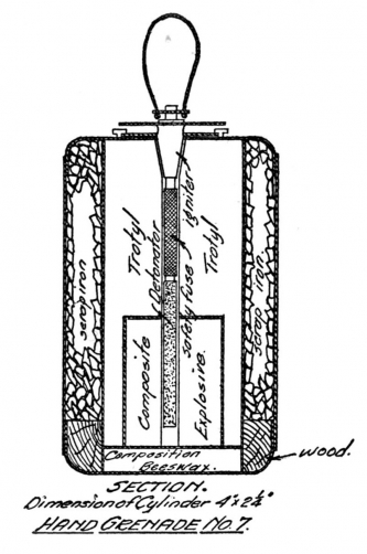 A British Shrapnel Grenade <br />(Trench Warfare, 1917)