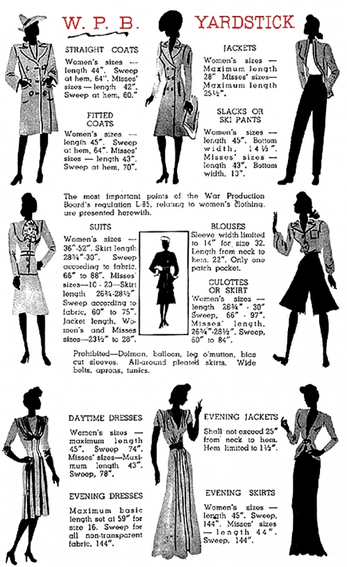 Fashion Police <br />(American Magazine, 1943)