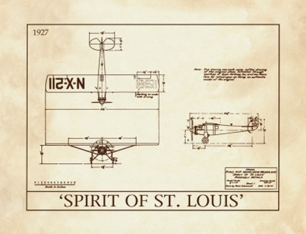 A Diagram of Lindbergh's Plane <br />(Literary Digest, 1927)