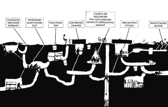 The Difficulties of This War <br />(United States News, 1963)