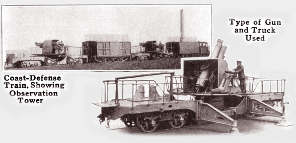 Railway Guns <br />(Popular Mechanics, 1914)