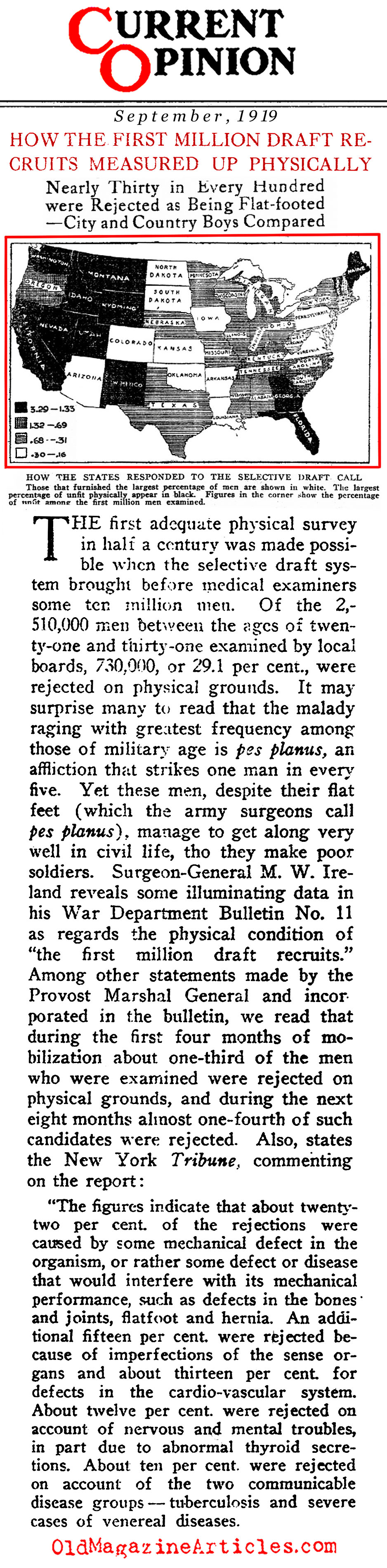 The Suitability of the First One Million Draftees (Current Opinion, 1919)