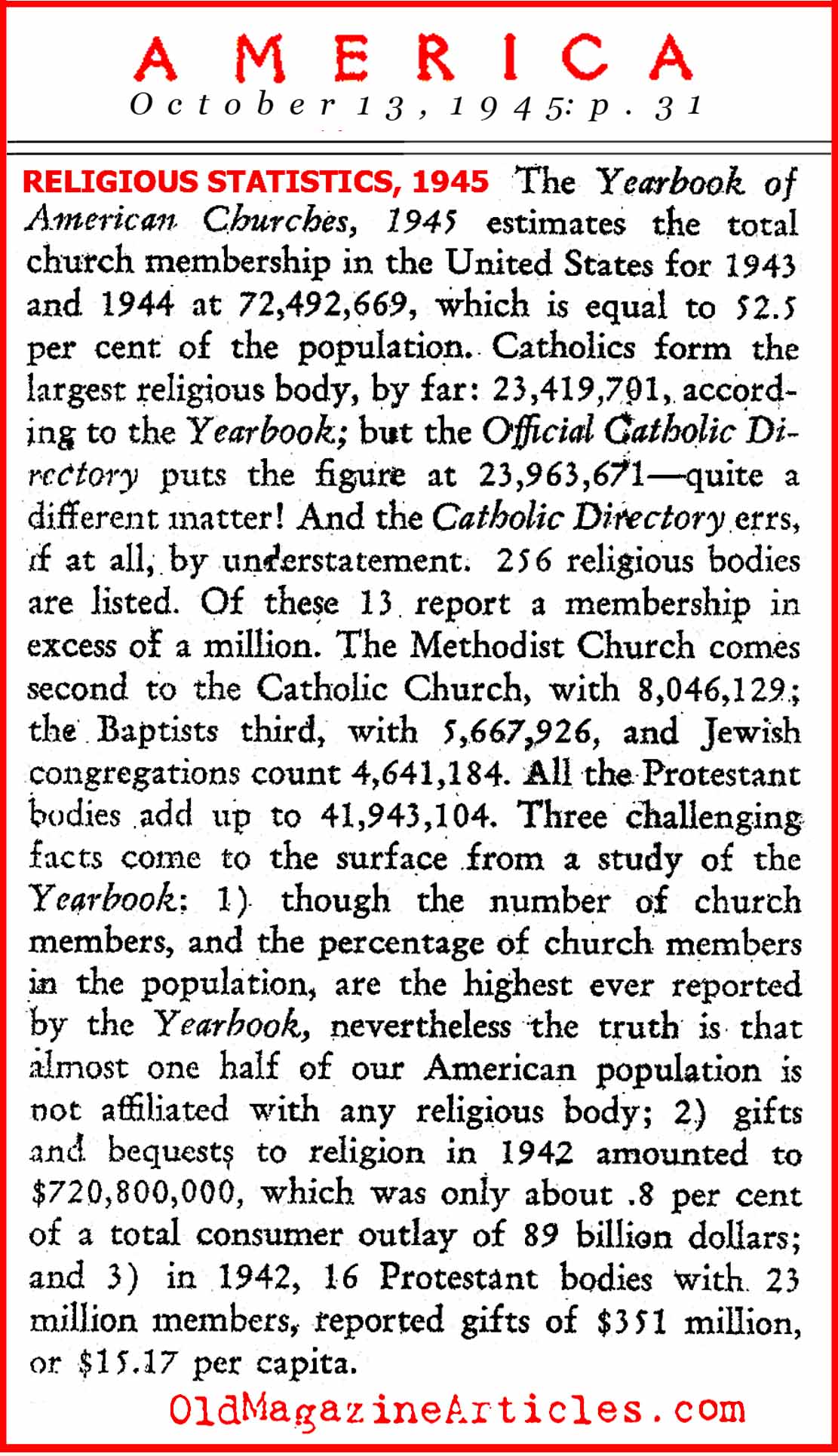 Statistics on American Religions (America Weekly, 1945)