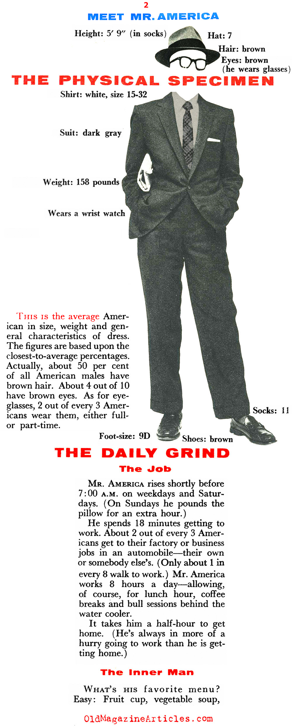 A Profile of ''Mr. America'' (Pageant Magazine, 1955)