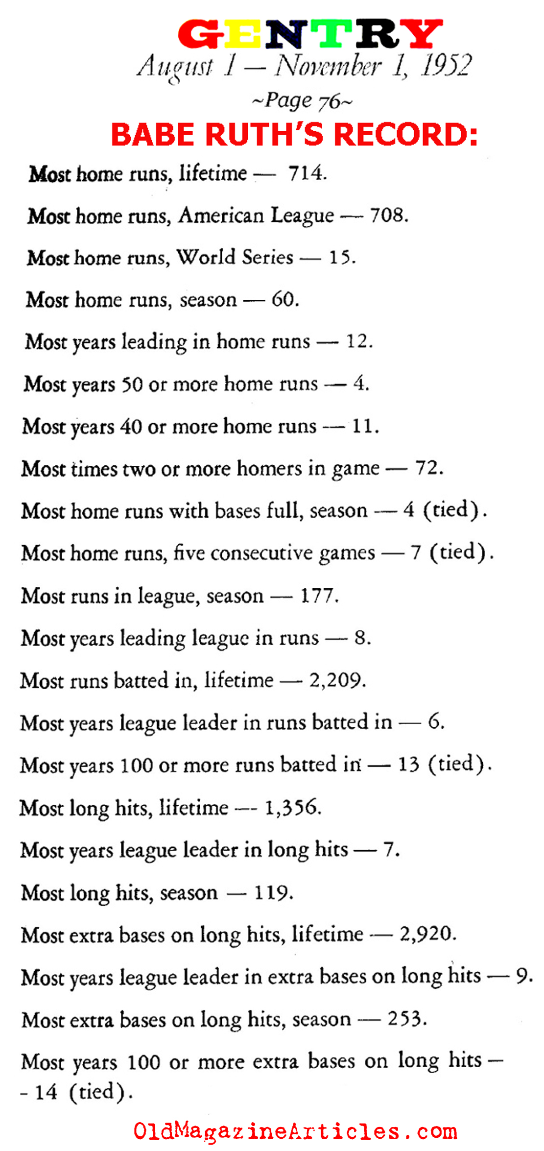 Babe Ruth's Record (Gentry Magazine, 1952)