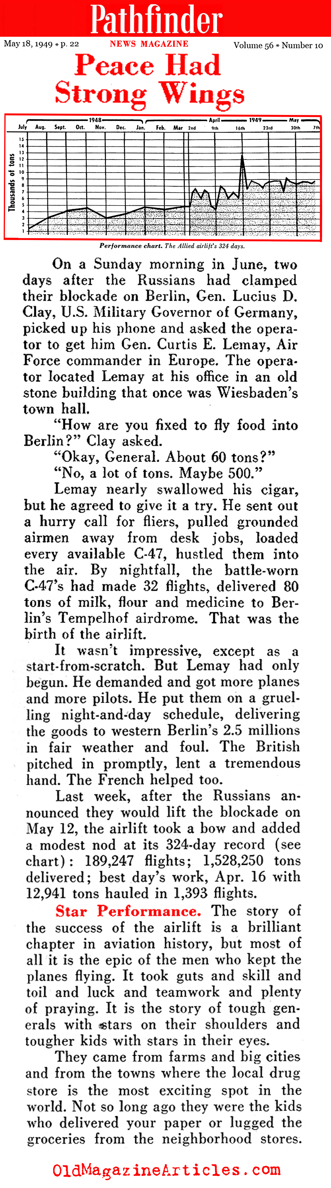 A Look Back at the Berlin Air-Lift (Pathfinder Magazine, 1949)