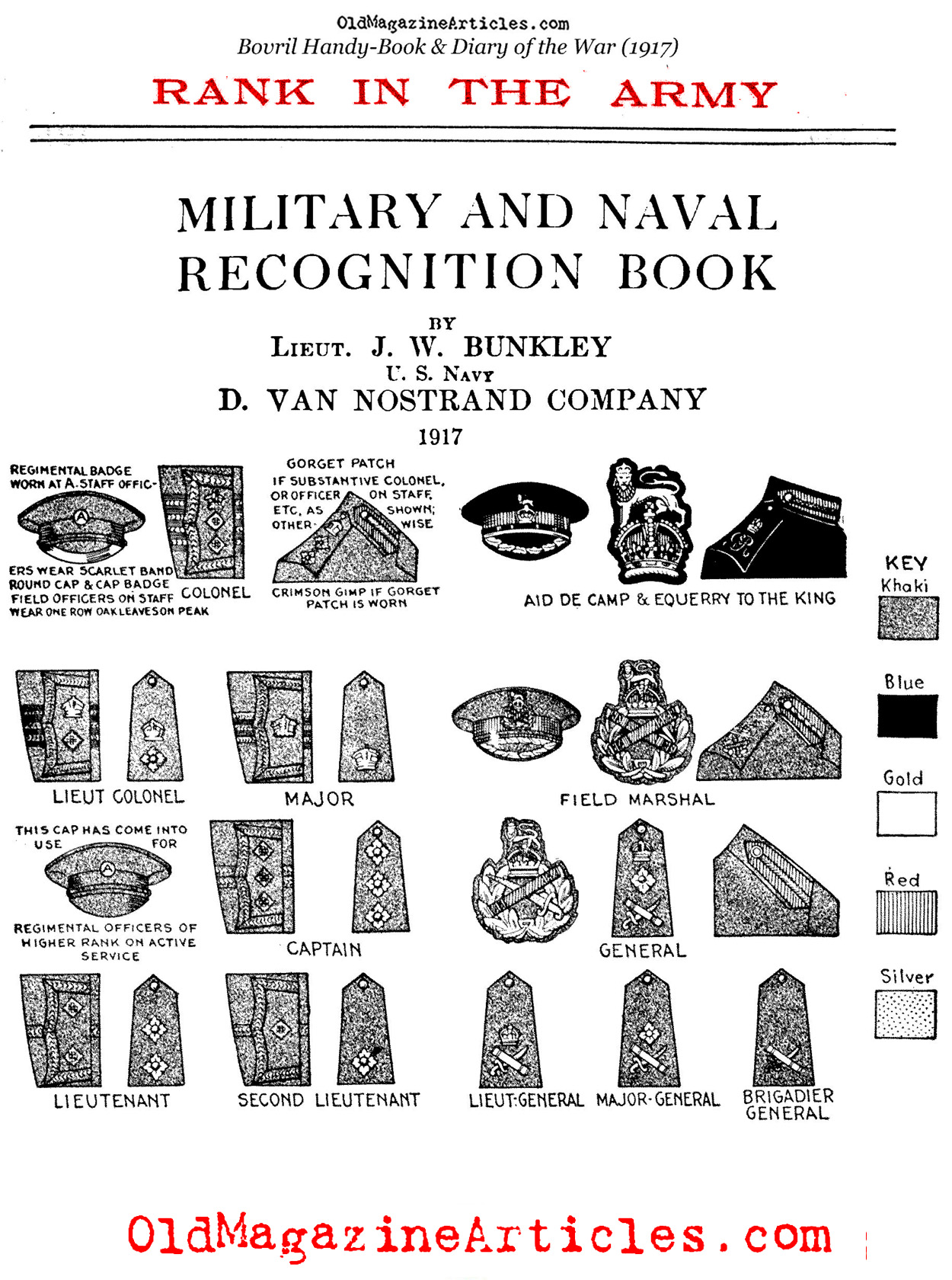 British Uniform Insignia for General Officers  (Bovril Booklet, 1917)