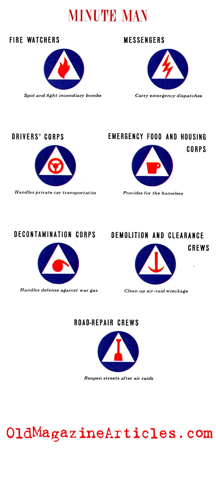 Civil Defense Insignias (The American Magazine, 1941)