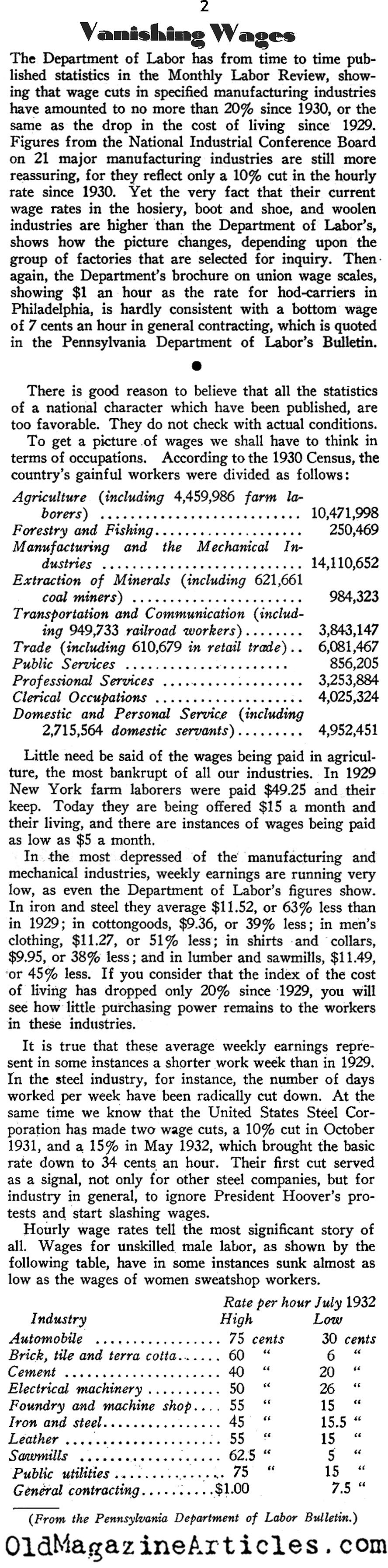 The Plummeting Salaries (New Outlook Magazine, 1933)