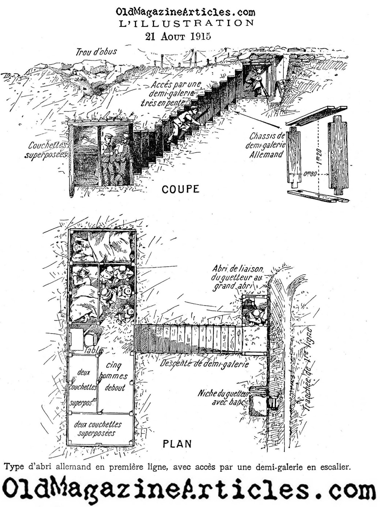 German Dugouts (L'Illustration, 1915)