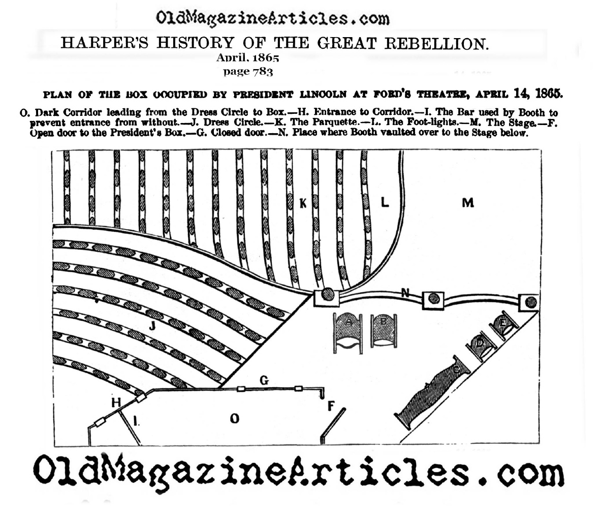 Ford's Theater Layout (Harper's Magazine, 1865)