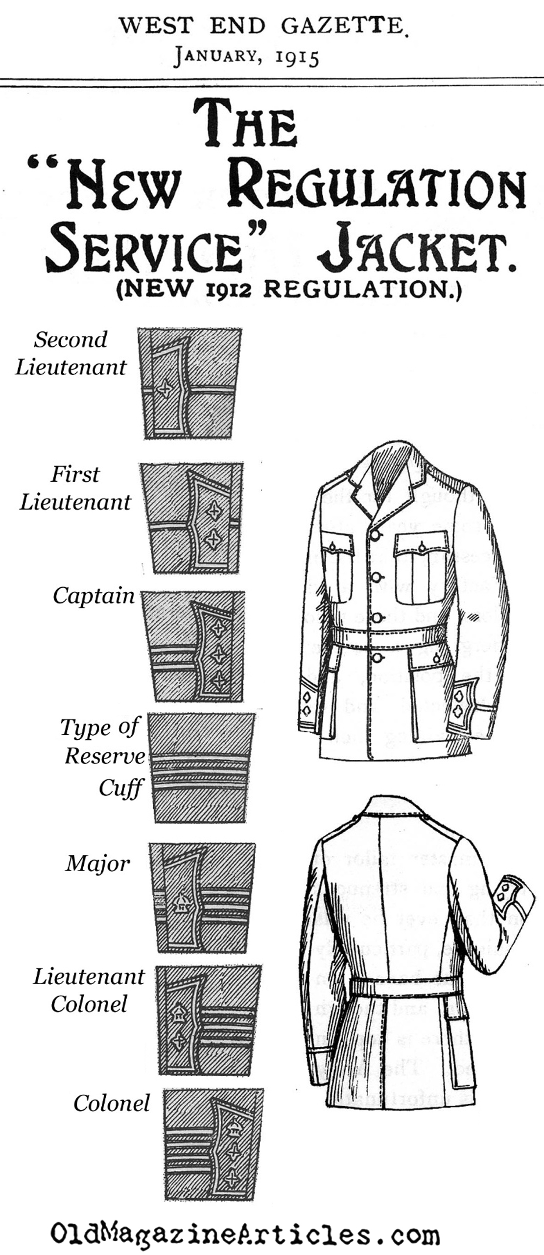 The British 1912 Officer Jacket  (West End Gazette, 1915)