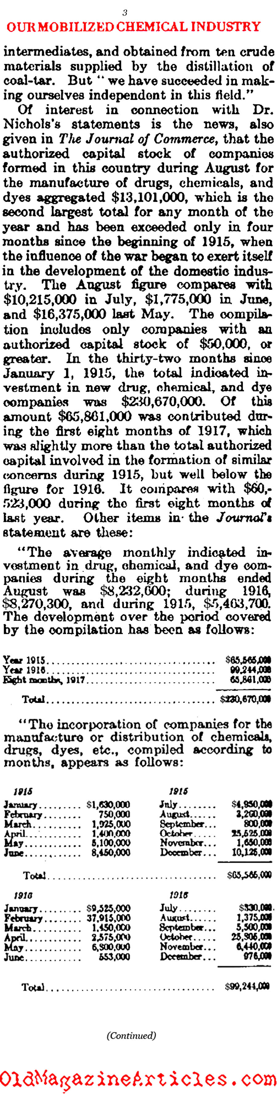 The Business End of Gas Warfare (Literary Digest, 1917)