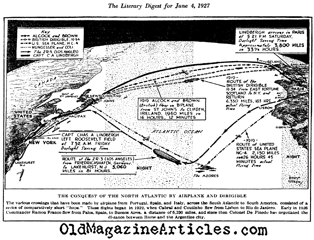 His Route to Paris (Literary Digest, 1927)