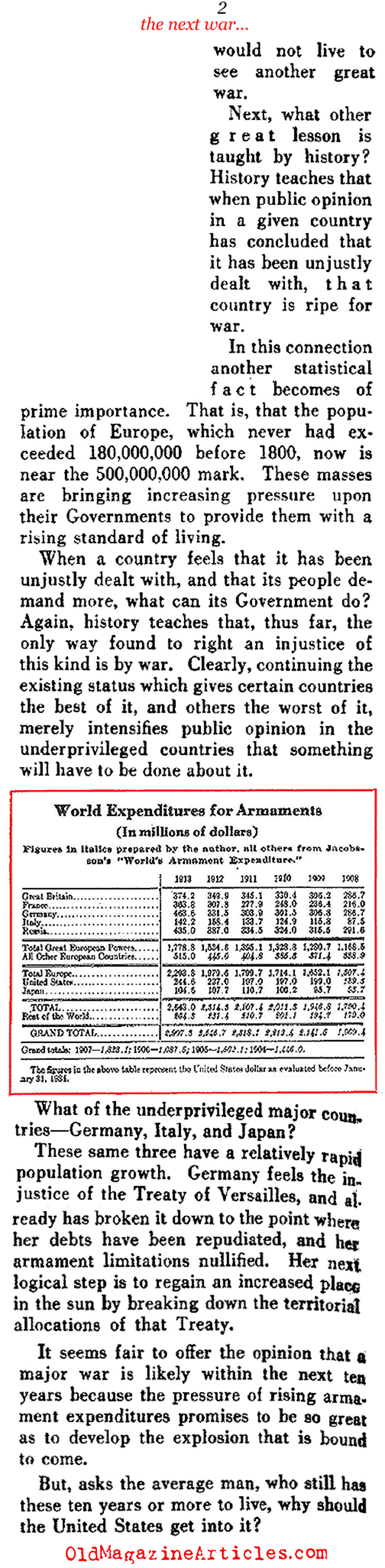 The World Wide Military Expansion (The Literary Digest, 1935)