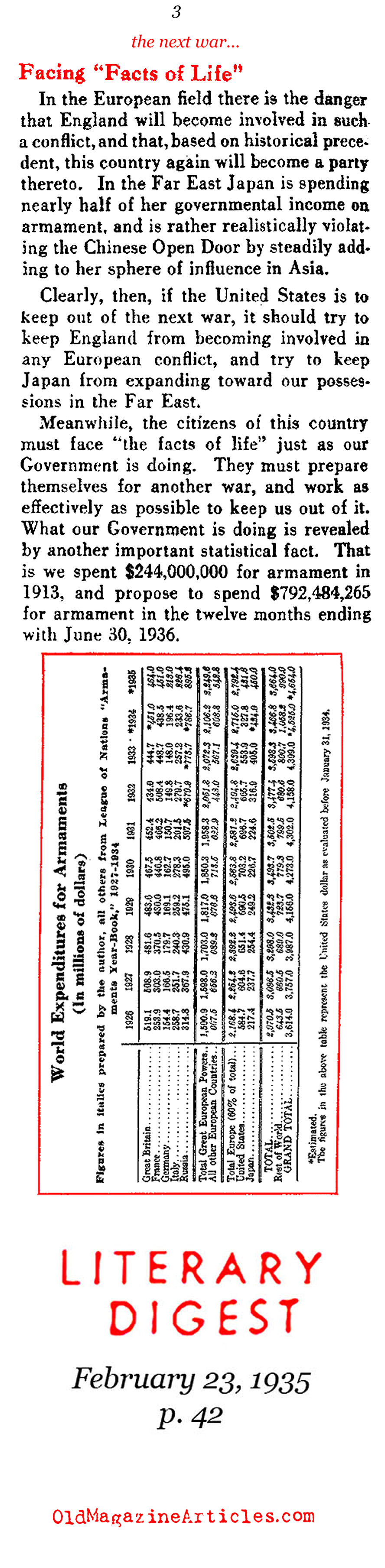 The World Wide Military Expansion (The Literary Digest, 1935)