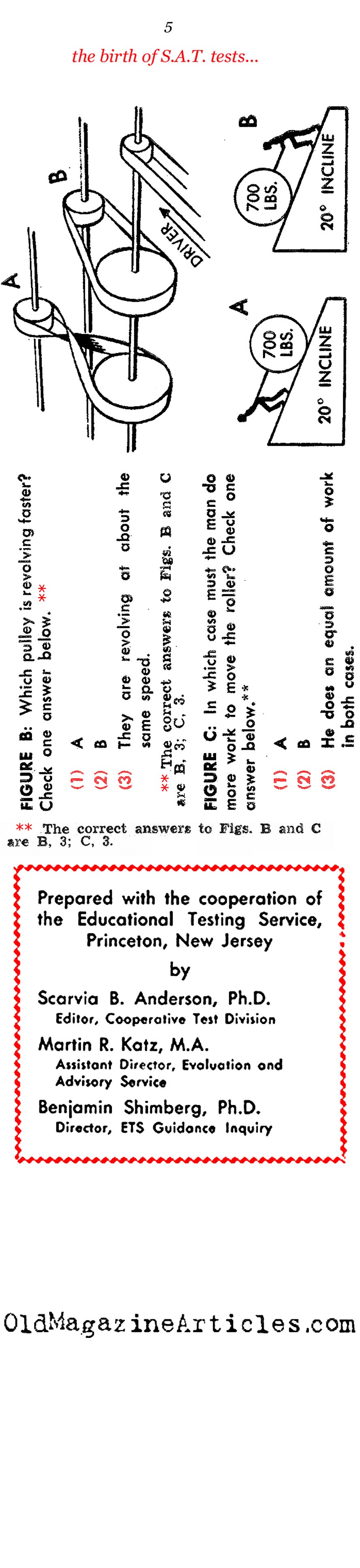 The Onslaught of Standardized Tests (World Week, 1958)