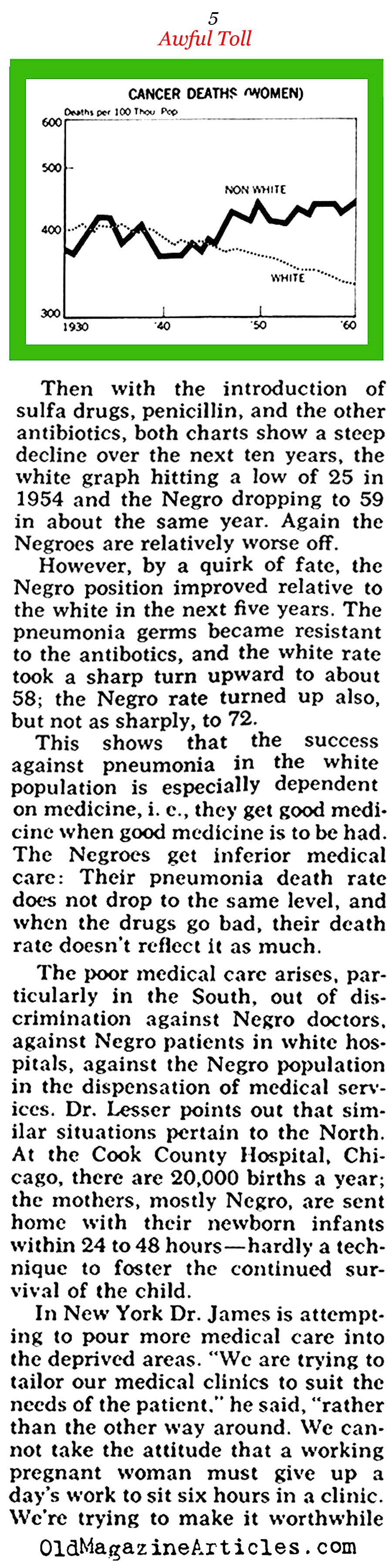 The Dying Underclass... (Pageant Magazine, 1964)