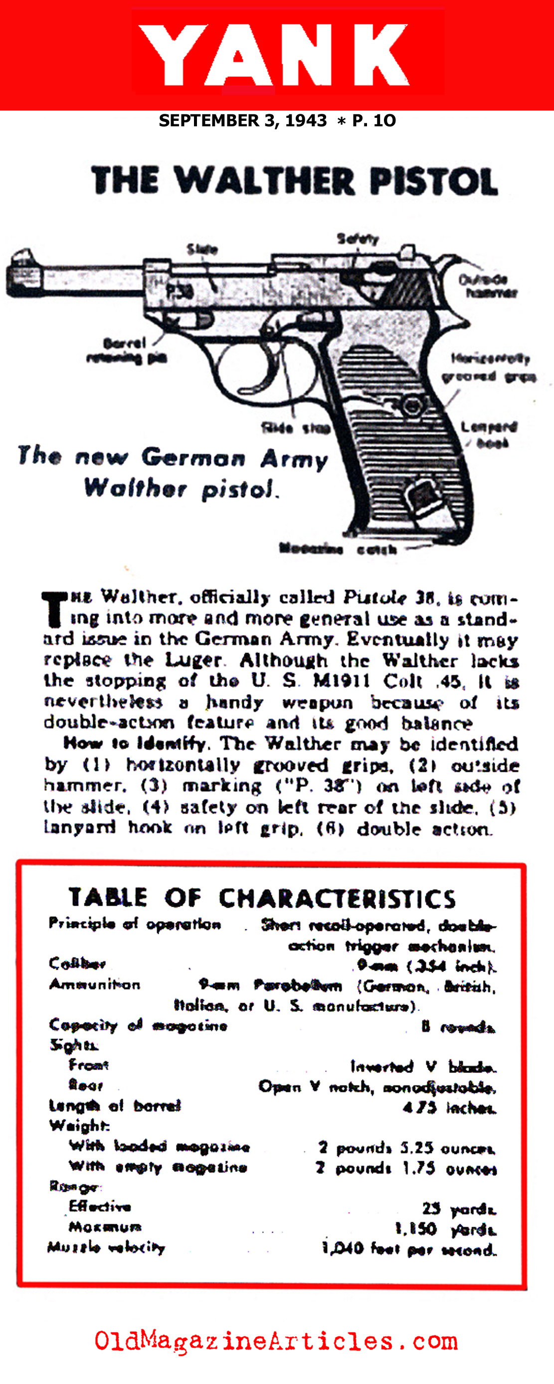 The German Walther P-38 (Yank Magazine, 1943)