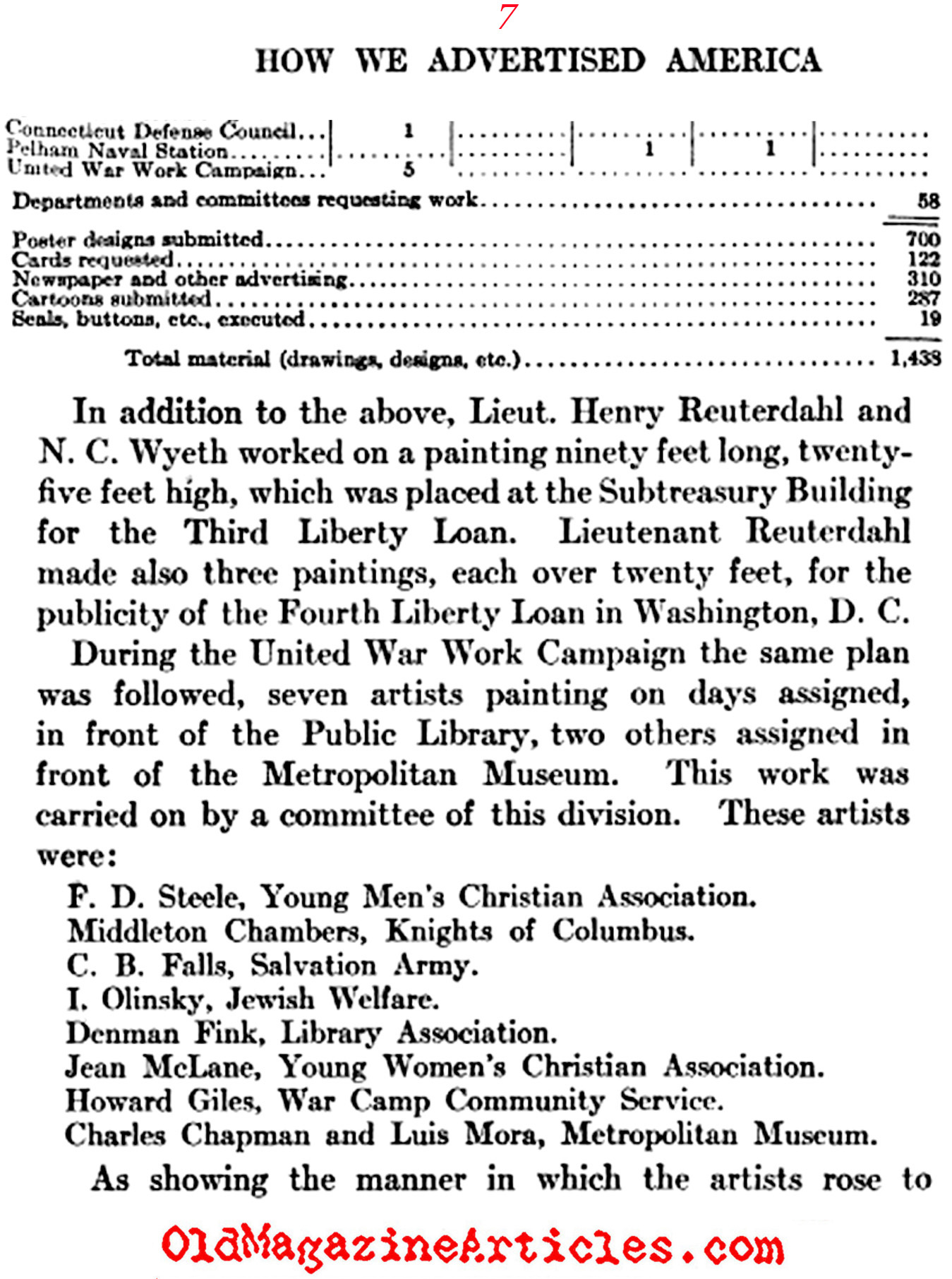 George Creel and His Posters  (How We Advertised America, 1920)