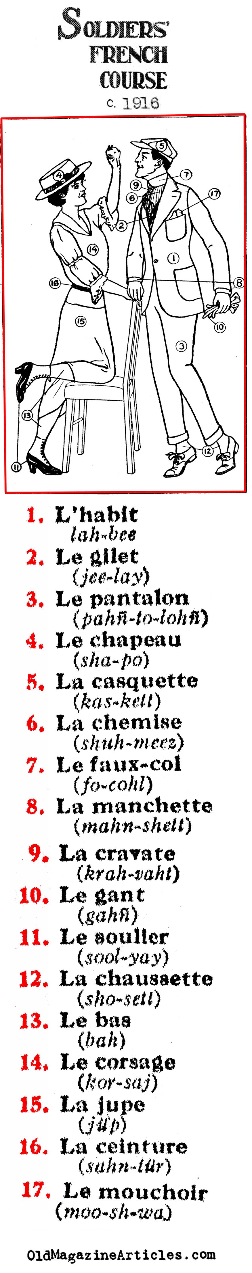 A Very Short English French Dictionary of Shopping Terms   (Soldier's French Course, 1916)
