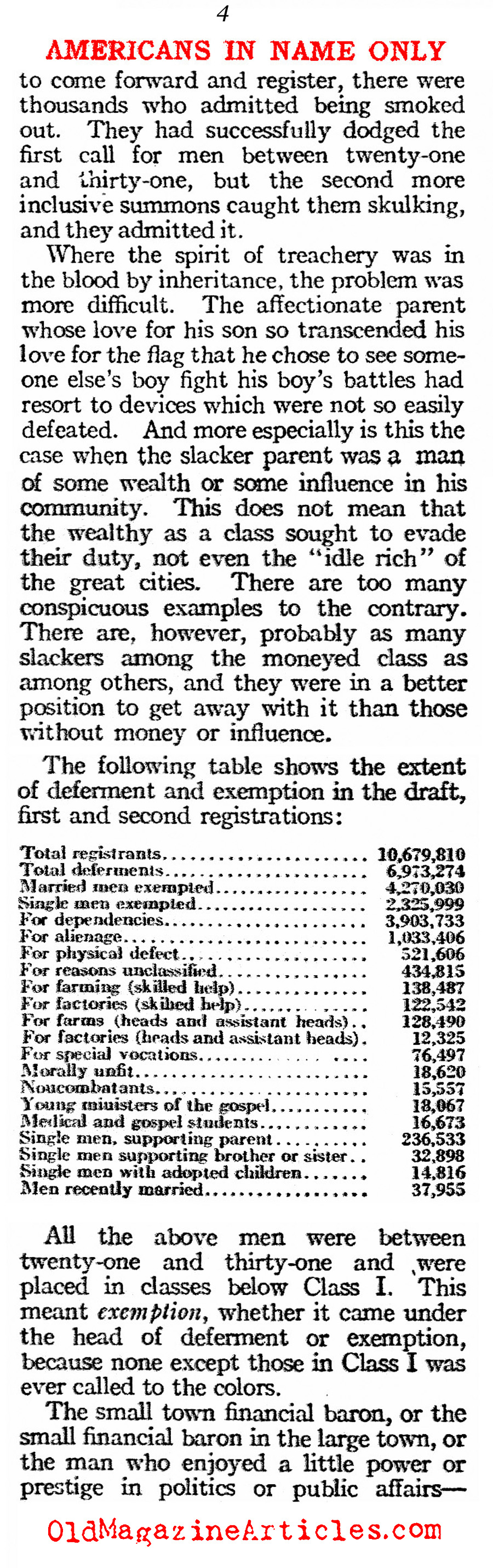 ''Americans in Name Only'' (American Legion Weekly, 1919)